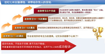 烟台全脑开发精品课 小班 费用 七田早教
